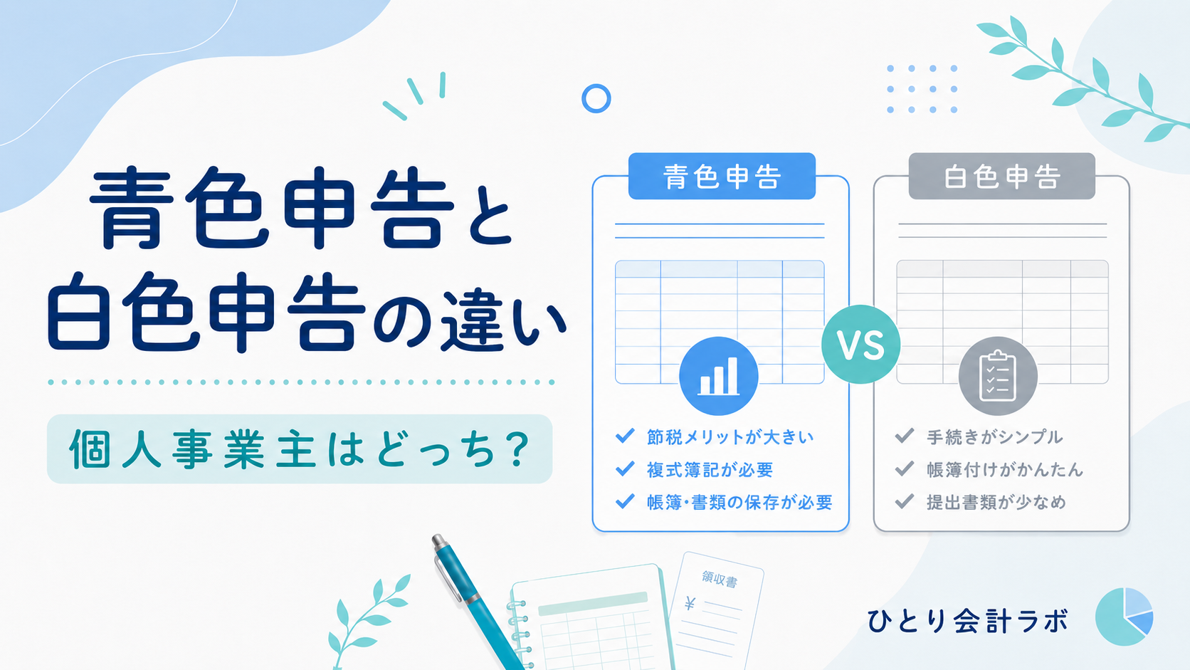 青色申告と白色申告の違いを比較した図解。個人事業主はどちらを選ぶべきかを示している。