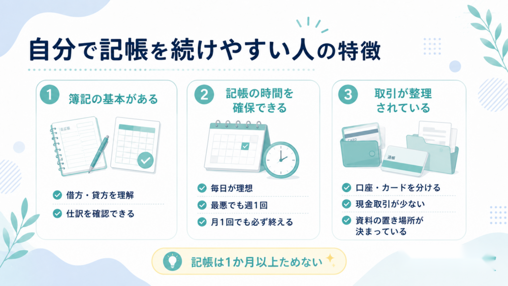 自分で記帳を続けやすい人の特徴として、簿記の基本、記帳時間の確保、取引整理の3点を図解した画像