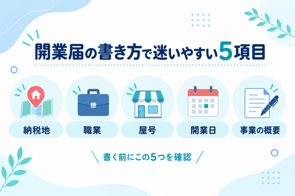 開業届の書き方で迷いやすい、納税地・職業・屋号・開業日・事業の概要の5項目をシンプルにまとめた図解