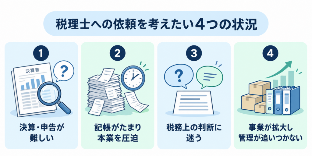 法人が税理士への依頼を検討したい4つの状況:決算・申告が難しい、記帳が本業を圧迫、税務判断に迷う、事業拡大で管理が追いつかない